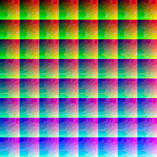 Lookup table for the 256-color palette